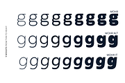 Mohr, a Sans Serif Font by Latinotype (Thumbnail 4 of 20)