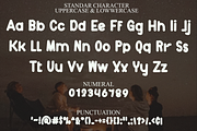 Chicken Kitchen, a Script Font by InermediaSTUDIO (Thumbnail 6 of 8)