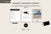 Modern Real Estate Seller's Guide, a Brochure Template by Modernastic - Canva (Thumbnail 4 of 8)