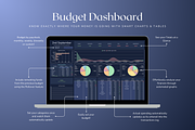 Standard Paycheck Budget - Darkmode, a Templates & Theme by The Creative Plans co (Thumbnail 4 of 10)
