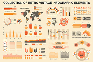 Bundle Vintage Infographics