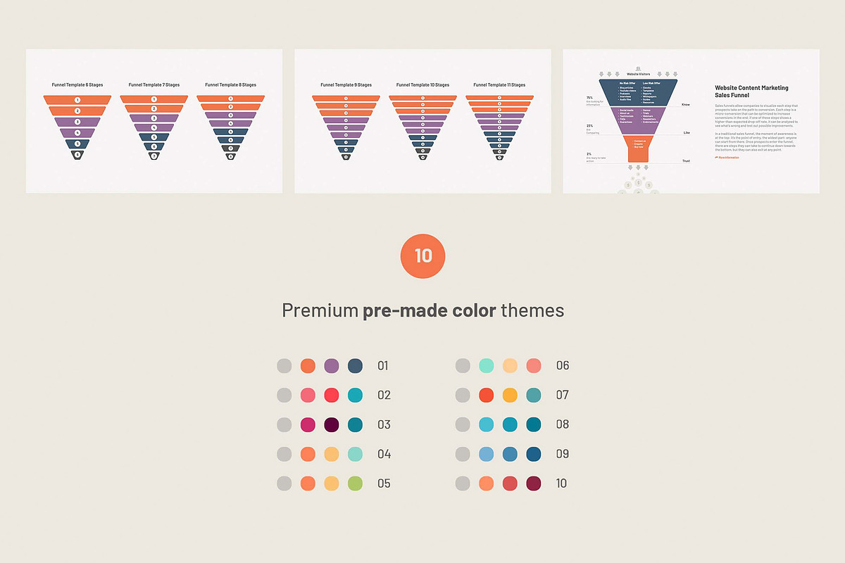Funnel & Pipeline Models PowerPoint, a Presentation Template by HiSlide.io (Photo 4 of 4)