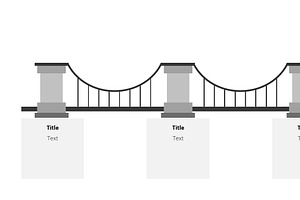 Bridge Charts