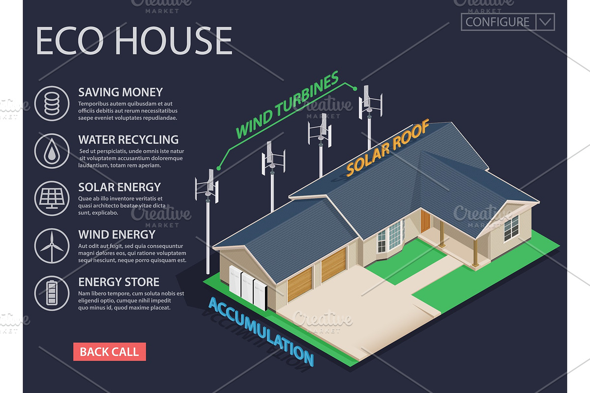 Green energy and eco friendly modern, a Technology Illustration by NKuvshinov