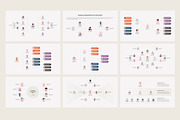 Organizational Chart for PowerPoint, a Presentation Template by HiSlide.io (Thumbnail 6 of 7)