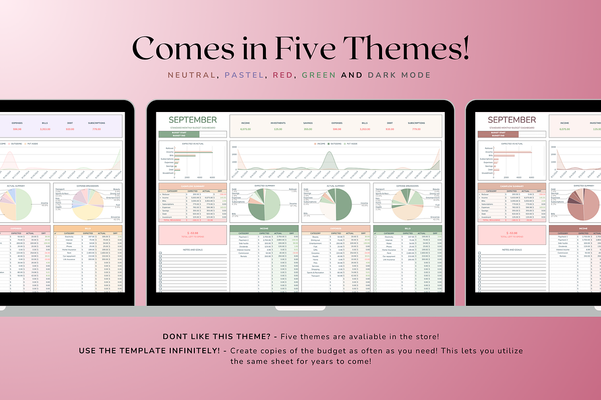 Standard Monthly Budget - Red, a Templates & Theme by The Creative Plans co (Photo 2 of 11)