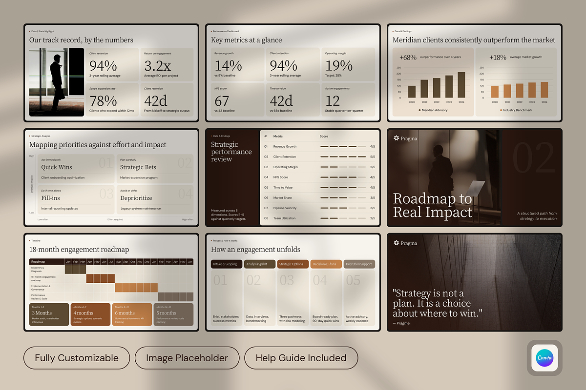 Pragma Consultant Deck Canva, a Presentation Template by PaperSlides (Photo 3 of 6)