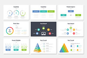 Marketing Plan PowerPoint, a Presentation Template by WhiteGraphic (Thumbnail 22 of 38)