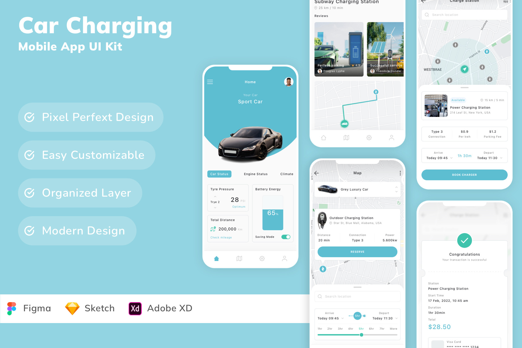 Car Charging Mobile App UI Kit, an UI Kit Template by Betush