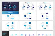 Business Plan Infographic PowerPoint, a Presentation Template by WhiteGraphic (Thumbnail 10 of 18)