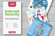 Internet Security Infographics, an Object Graphic by TAlex (Thumbnail 1 of 4)