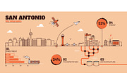 36 City Infographics - Line Style, an Outline Icon by Kursat Unsal (Thumbnail 16 of 37)