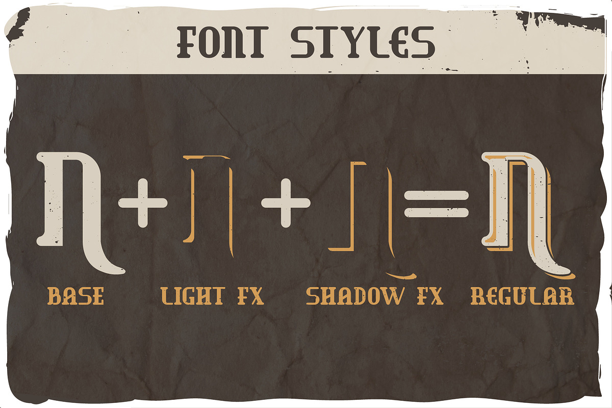Natural Cheese font, a Font by Heather_insane (Photo 4 of 5)