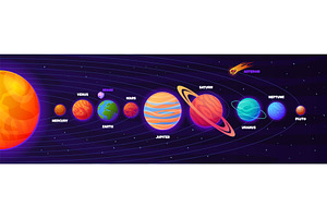Solar system infographic. Earth, an Education Illustration by Stock-Smart-Start