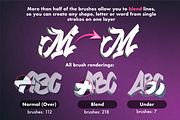 3D ABSOLUTE Brush Bundle, a Brush Add-On by Magnatype (Thumbnail 8 of 10)