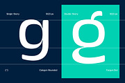 Calogen Soft | Family Font, a Sans Serif Font by Fargun Studio (Thumbnail 4 of 15)