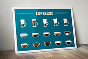 Espresso Beverages, an Illustration by Projectile (Thumbnail 4 of 5)
