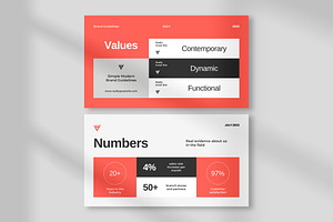 Brand Guidelines Canva Presentation