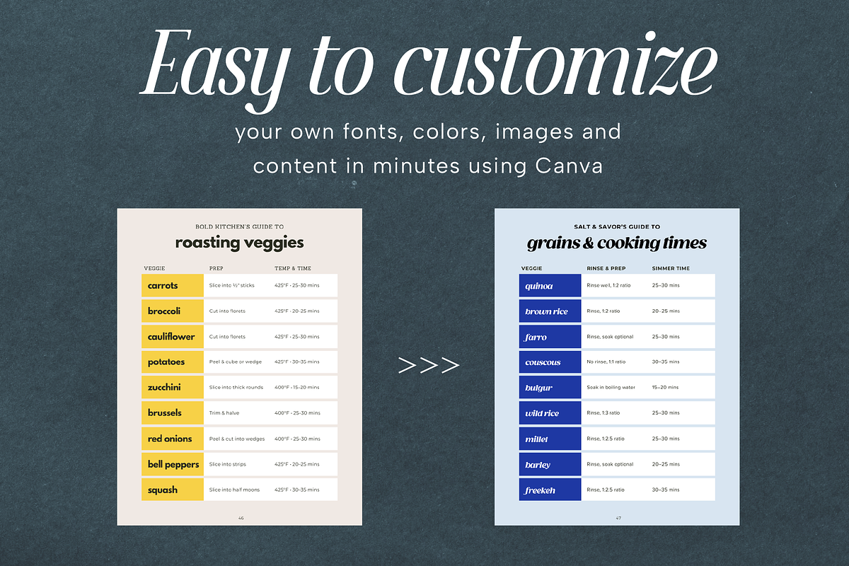 Food Creator Cookbook Template, a Magazine Template by Studio Soluna (Photo 7 of 10)