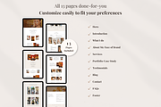 UGC Portfolio Canva Website Template, a Landing Page Template by GlamWebDesigns (Thumbnail 6 of 8)