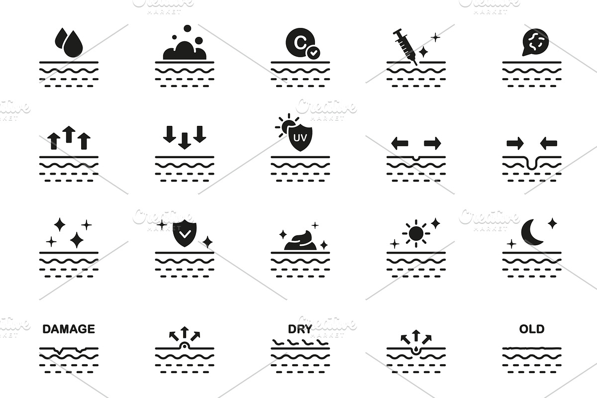 Dermatology Medical Skin Care Icons, an Object Illustration by Vector Creator