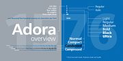 Adora PRO, a Sans Serif Font by preussTYPE (Thumbnail 23 of 40)