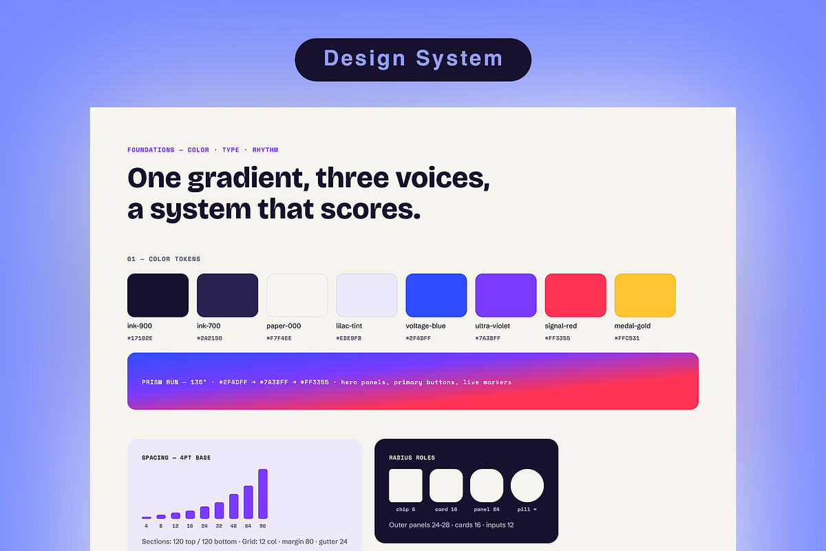 Trivia Quiz Game Landing Page, an UI Kit Template by Pitchlook.Studio (Photo 2 of 3)