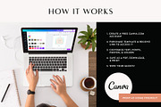 Arches Welcome Book for Airbnb Hosts, a Templates & Theme by Kin Studio (Thumbnail 2 of 17)