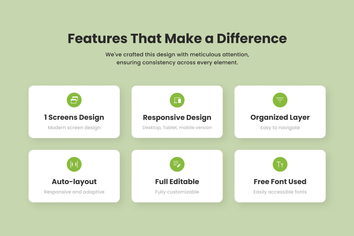 Smart AI Dashboard Design Template, an UI Kit Template by twinstd (Photo 2 of 5)
