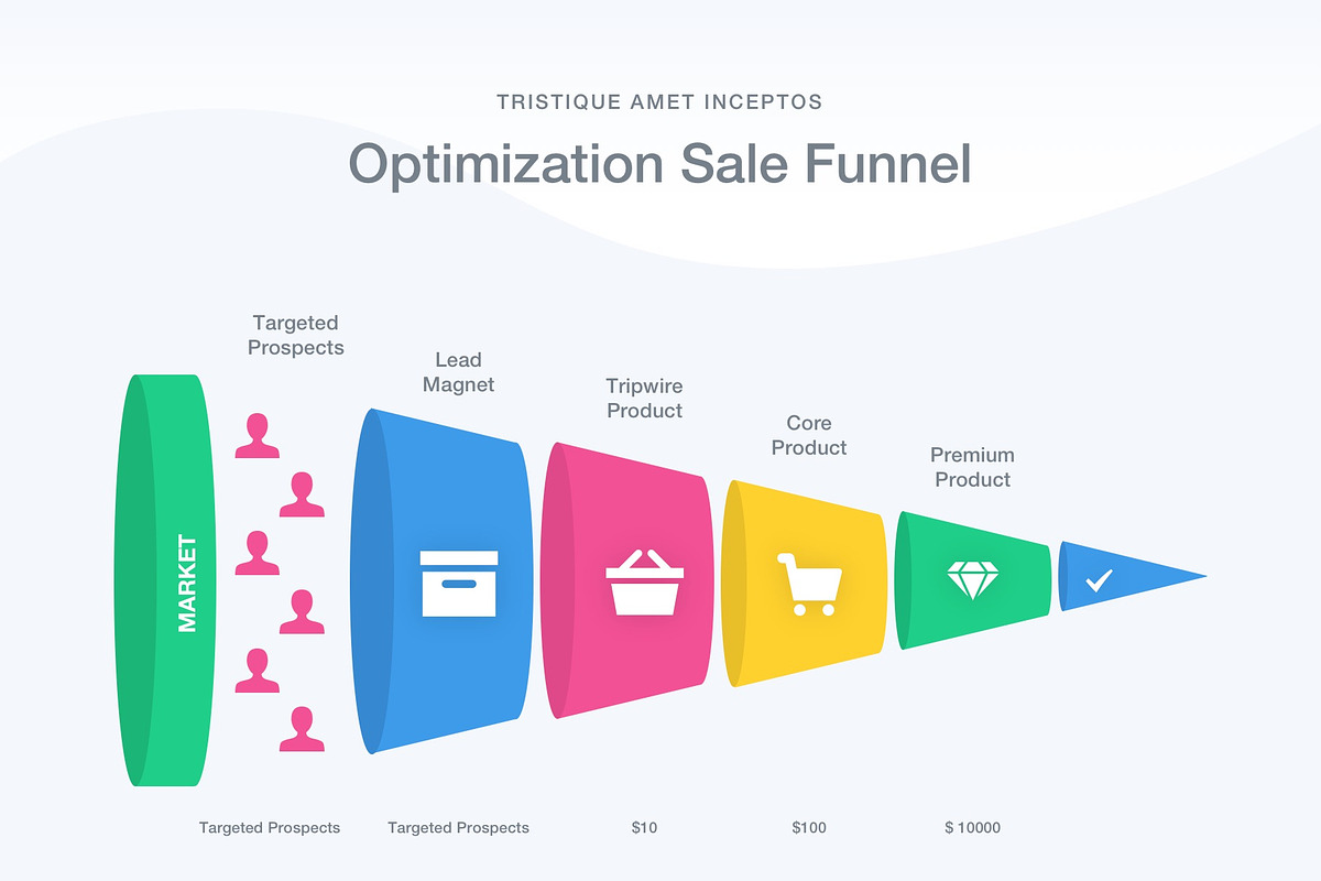 Sales Funnel PowerPoint Template, a Presentation Template by Jumsoft (Photo 17 of 21)