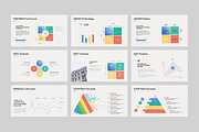 Business Plan PowerPoint Template, a Presentation Template by GoldenPixelStudio (Thumbnail 15 of 29)