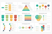 60% OFF-Complete Infographics Bundle, a Presentation Template by SlideArt (Thumbnail 29 of 51)