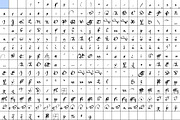 1420 Gothic Script, a Script Font by GLC Foundry (Thumbnail 2 of 2)