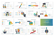 Annual Report Powerpoint Template, a Presentation Template by UniqueStudio (Thumbnail 7 of 14)