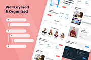 Marketing Agency Web Design, a Wireframe Template by INSPR STD (Thumbnail 3 of 6)