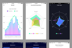 Mobile Theme UI/UX Kit