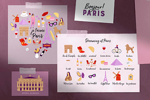 Paris Map And Stickers