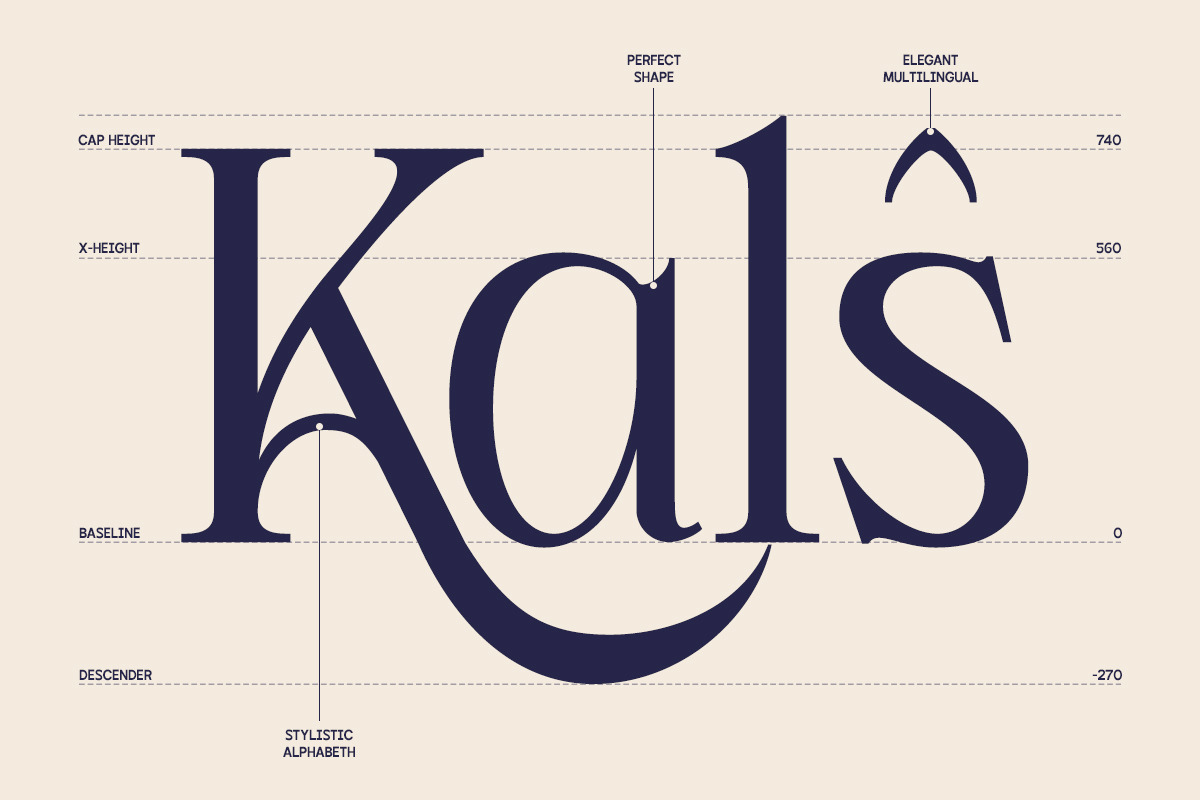 GC Saphone – Sophisticated Serif, a Serif Font by Glyphonic (Photo 8 of 15)