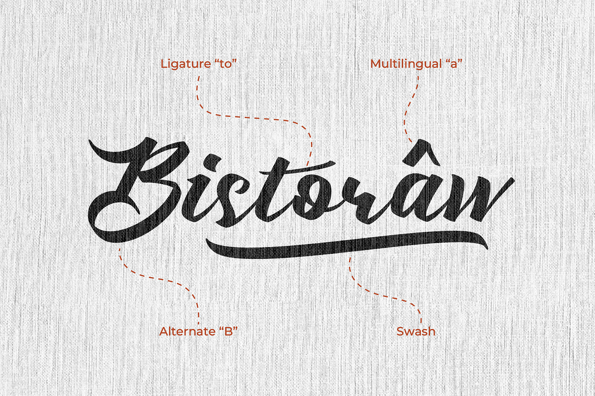 Bistoraw - Modern Script Font, a Script Font by Rishsketch (Photo 7 of 13)