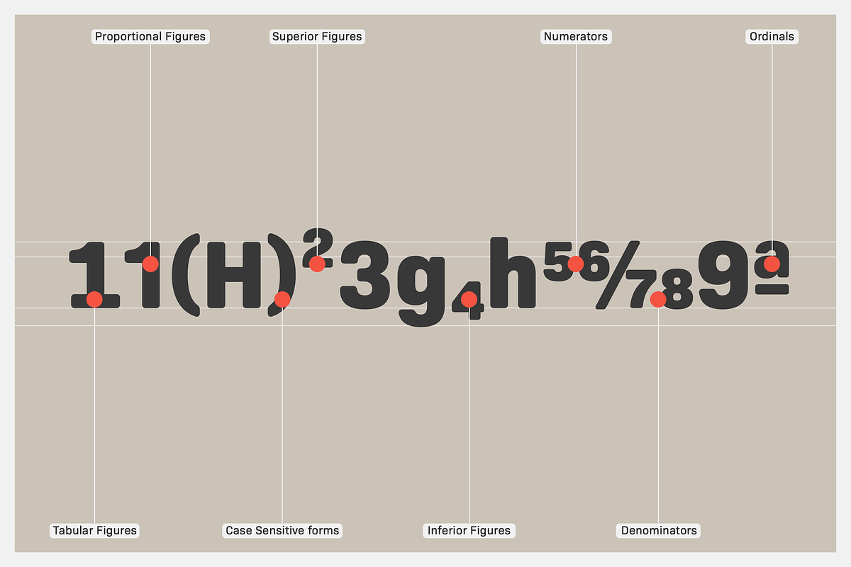 Bio Sans Soft preview 3