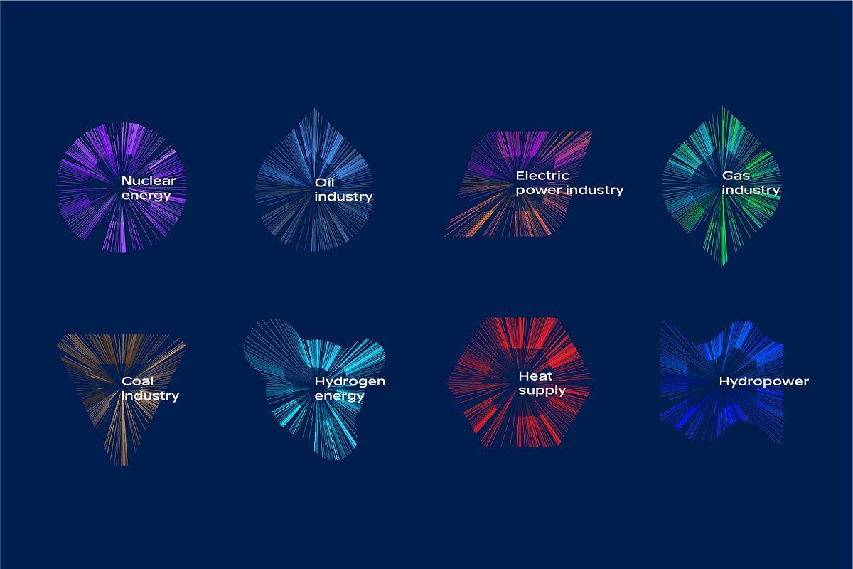 Style-forming graphics of Energy, a Marketing Template by Anton Akhmatov (Photo 2 of 3)