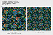 Bohemian Ethnic Teal Seamless, a Pattern Graphic by Gullenda (Thumbnail 2 of 6)