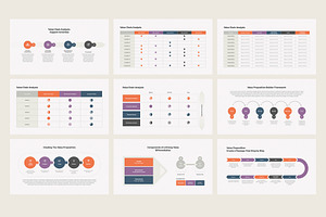 Value Chain Analysis Google Slides