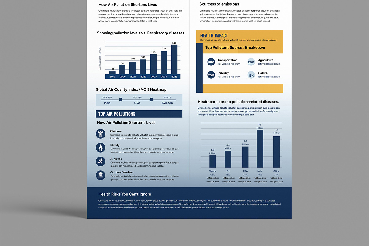 Air Pollution and Impact Health preview 3