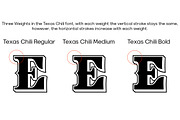 Texas Chili Font Family Complete, a Slab Serif Font by FontMesa (Thumbnail 4 of 9)