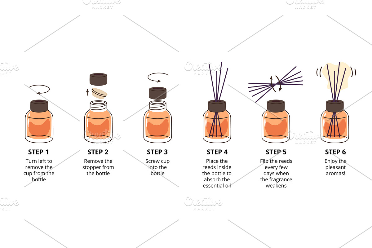 Reed diffuser instruction. How to, an Object Illustration by winwin.art