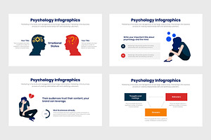 Psychology Infographics