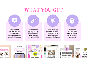 Pinterest Pin Templates Canva