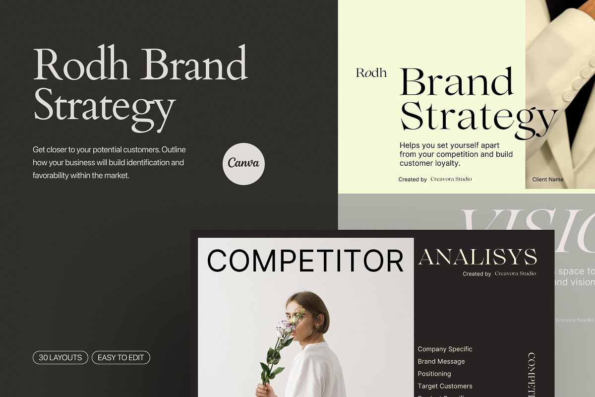Rodh - Brand Strategy Template, a Presentation Template by Creavora (Photo 1 of 9)