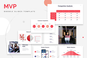 MVP Startup Google Slides Template